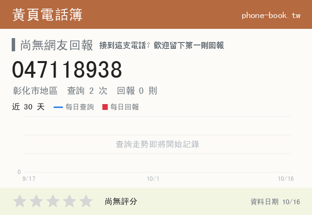 047118938 評分卡：查詢 2 次、網友回報 0 則