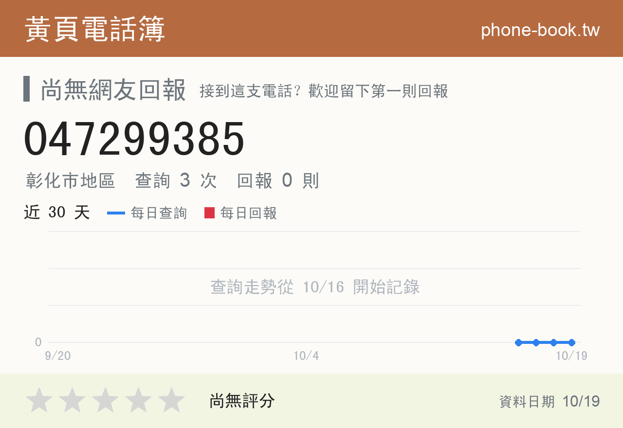 047299385 評分卡：查詢 3 次、網友回報 0 則