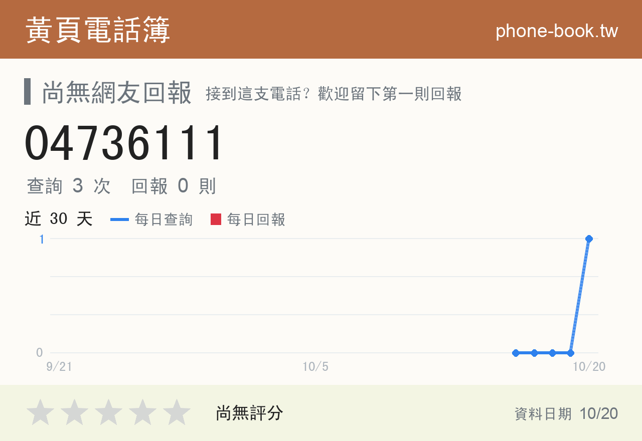 04736111 評分卡：查詢 3 次、網友回報 0 則