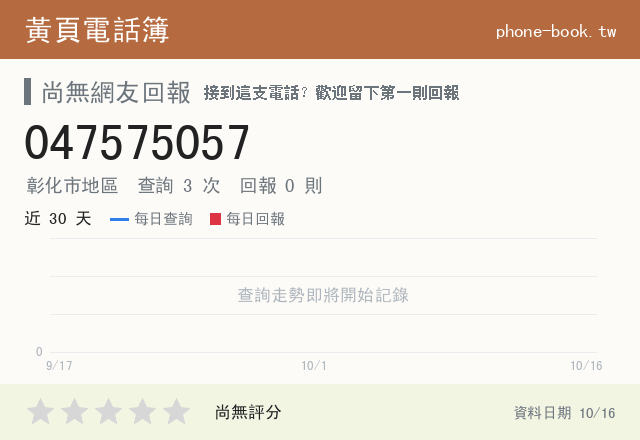 047575057 評分卡：查詢 3 次、網友回報 0 則