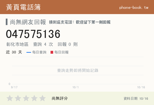 047575136 評分卡：查詢 4 次、網友回報 0 則