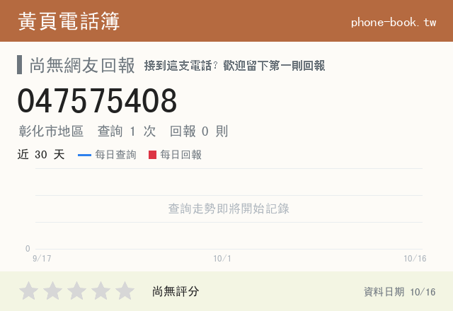 047575408 評分卡：查詢 1 次、網友回報 0 則