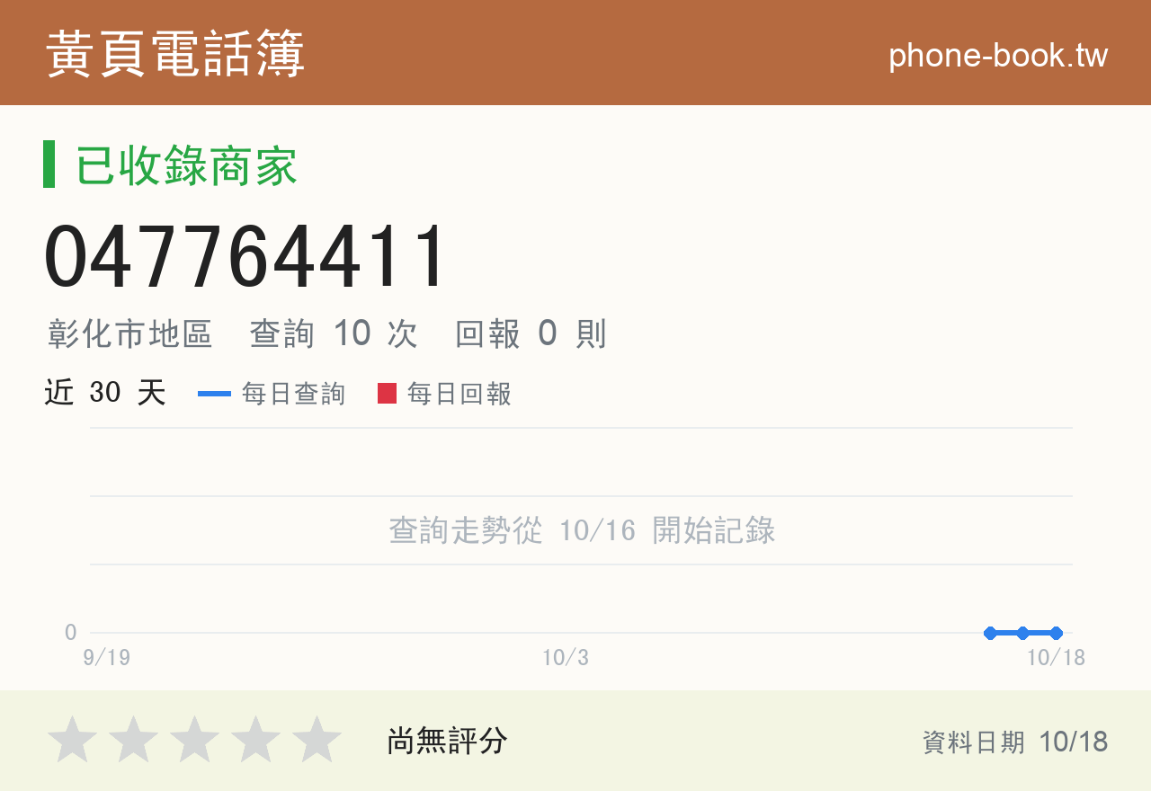 047764411 評分卡：查詢 10 次、網友回報 0 則