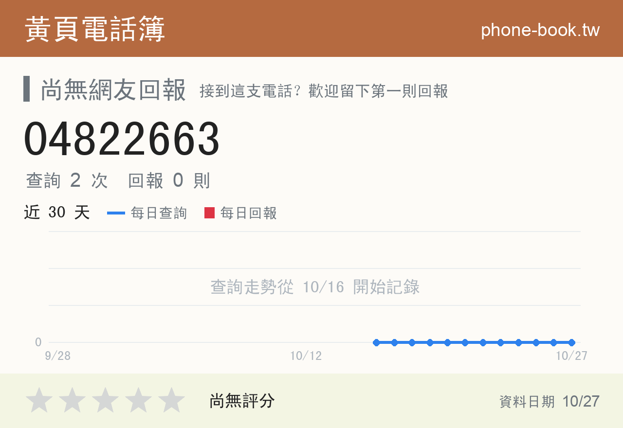 04822663 評分卡：查詢 2 次、網友回報 0 則