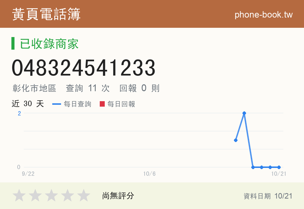 048324541233 評分卡：查詢 11 次、網友回報 0 則