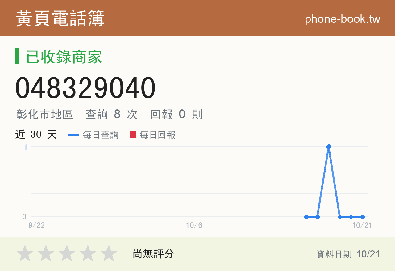 048329040 評分卡：查詢 8 次、網友回報 0 則
