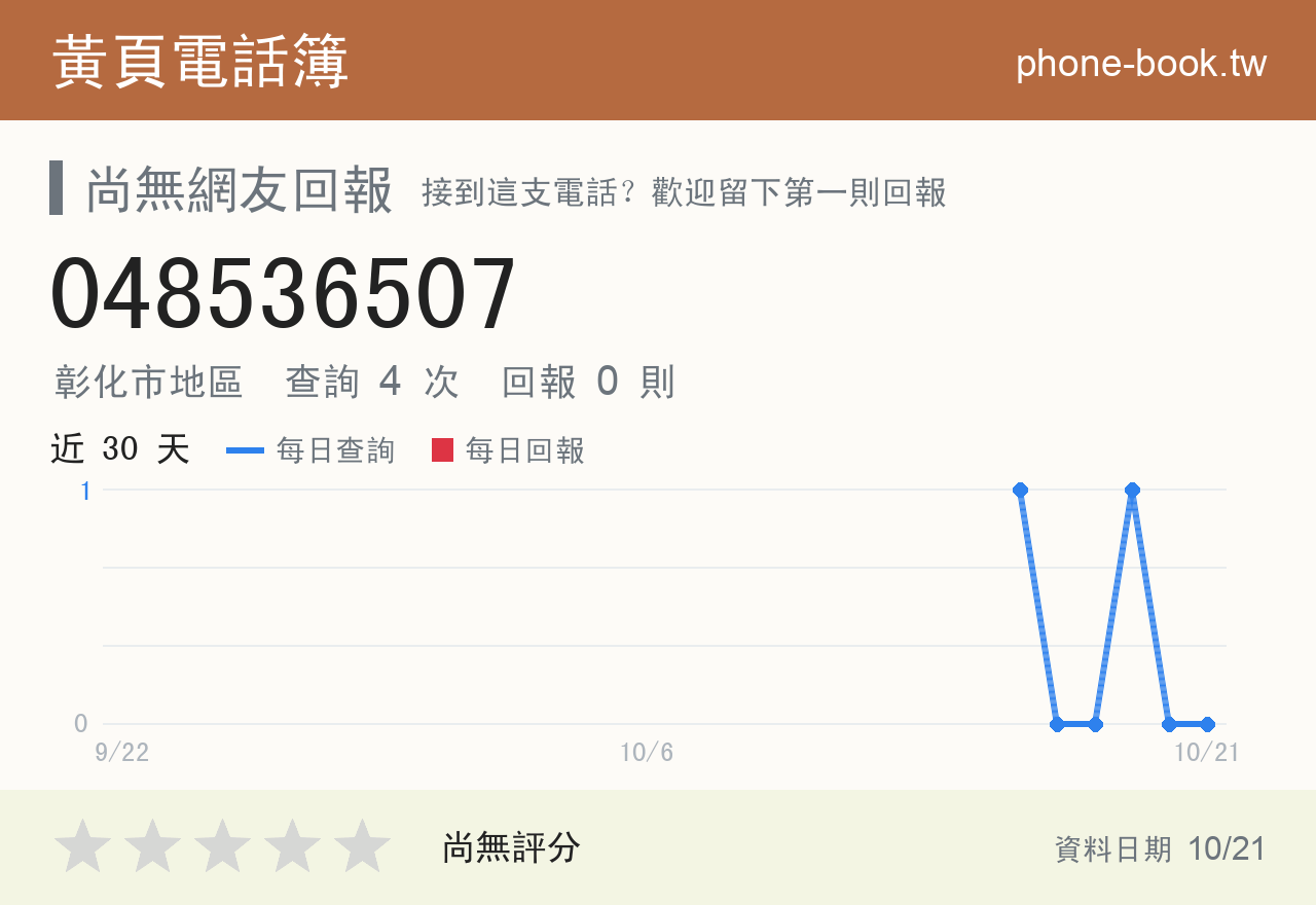 048536507 評分卡：查詢 4 次、網友回報 0 則