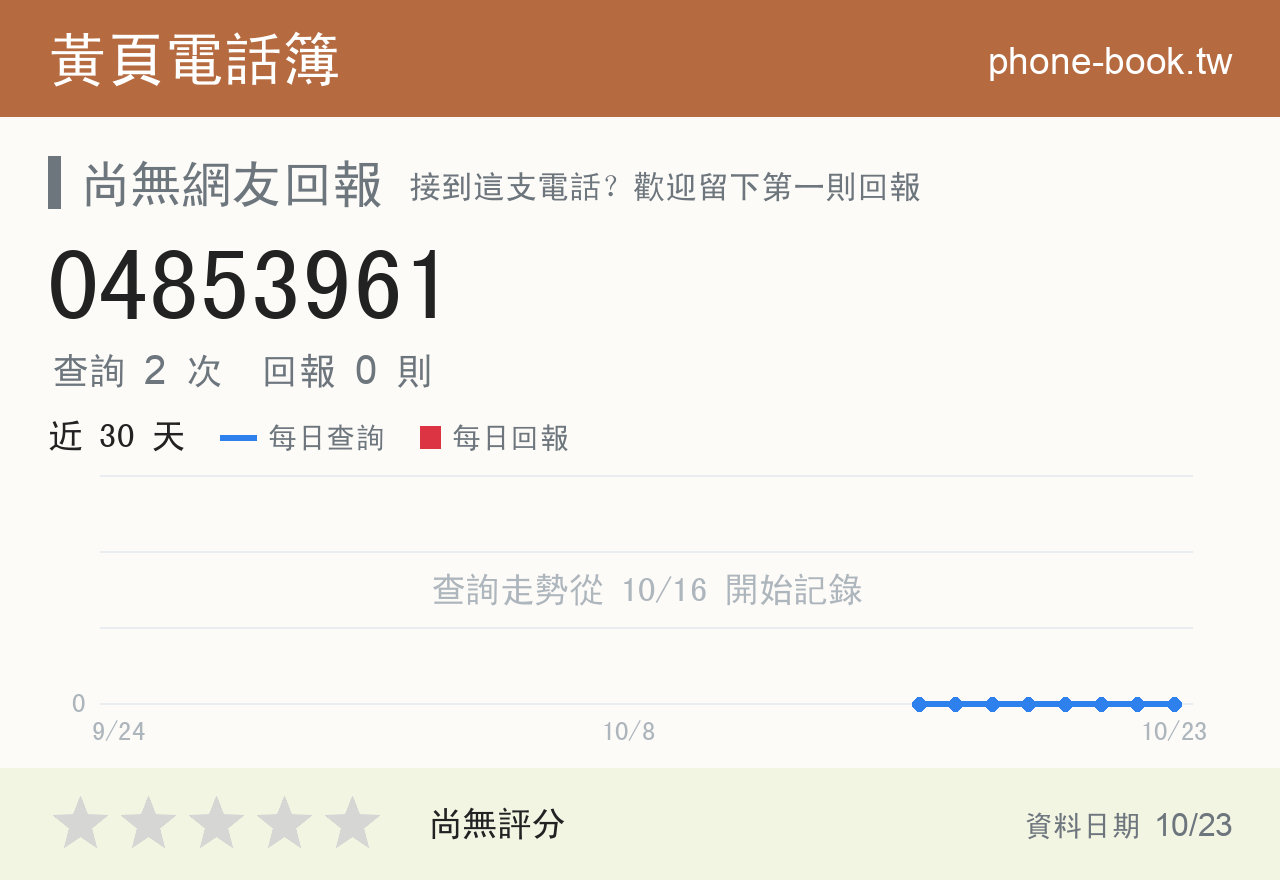 04853961 評分卡：查詢 2 次、網友回報 0 則