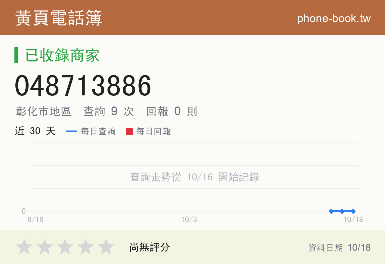 048713886 評分卡：查詢 9 次、網友回報 0 則
