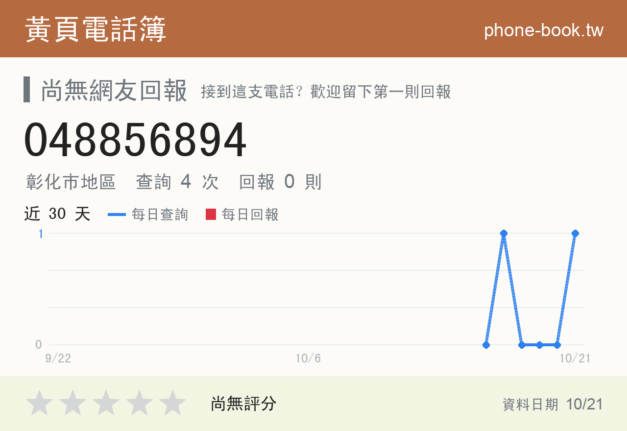 048856894 評分卡：查詢 4 次、網友回報 0 則
