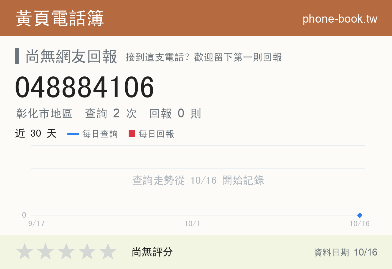048884106 評分卡：查詢 2 次、網友回報 0 則