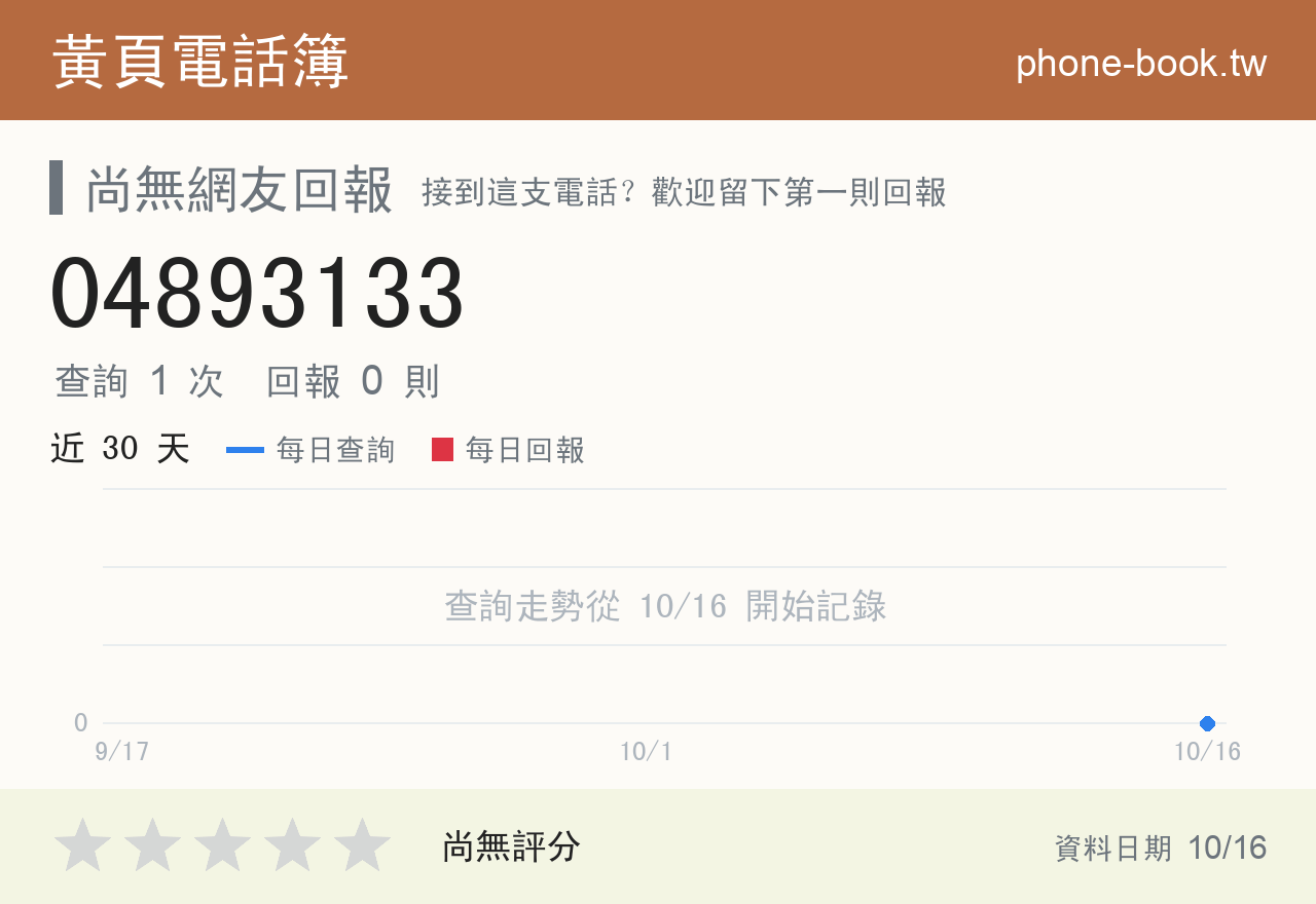 04893133 評分卡：查詢 1 次、網友回報 0 則