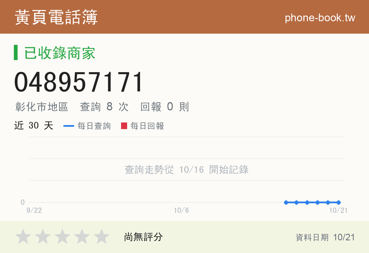 048957171 評分卡：查詢 8 次、網友回報 0 則