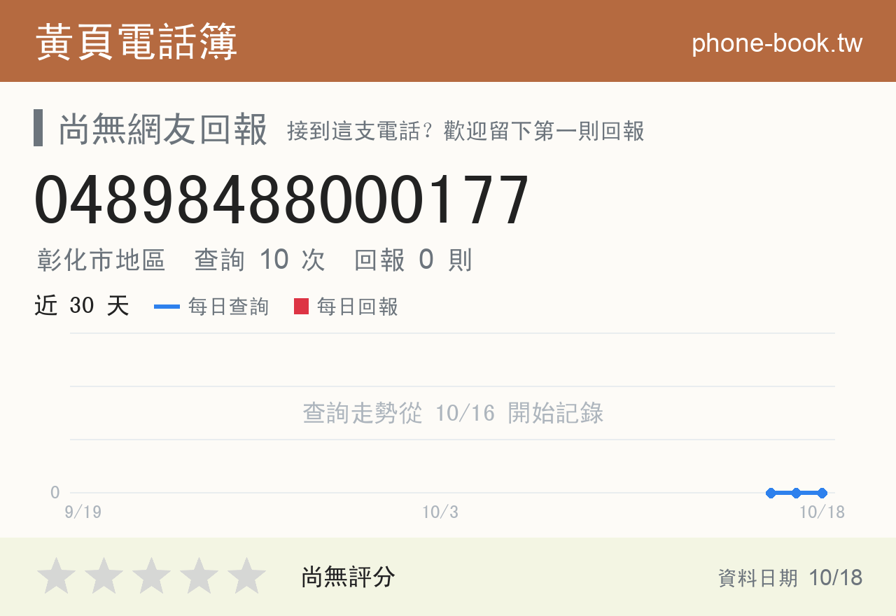 04898488000177 評分卡：查詢 10 次、網友回報 0 則