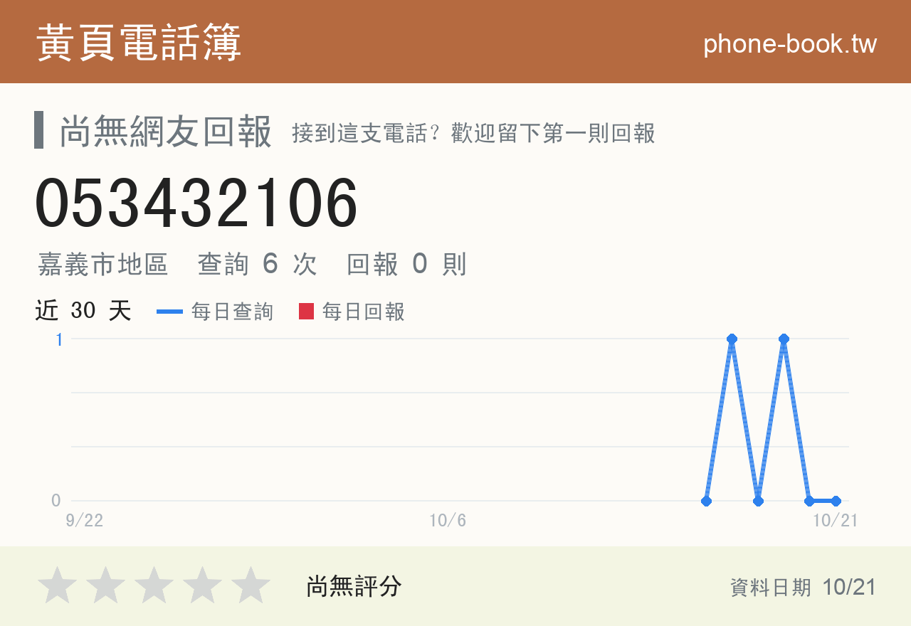 053432106 評分卡：查詢 6 次、網友回報 0 則