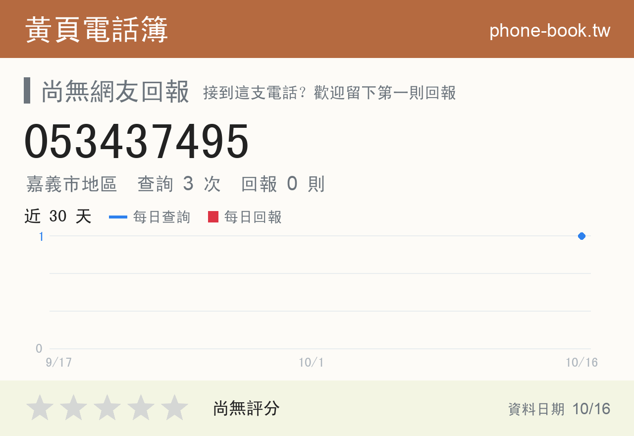 053437495 評分卡：查詢 3 次、網友回報 0 則