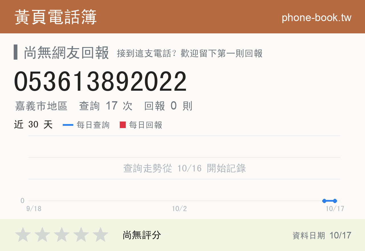 053613892022 評分卡：查詢 17 次、網友回報 0 則