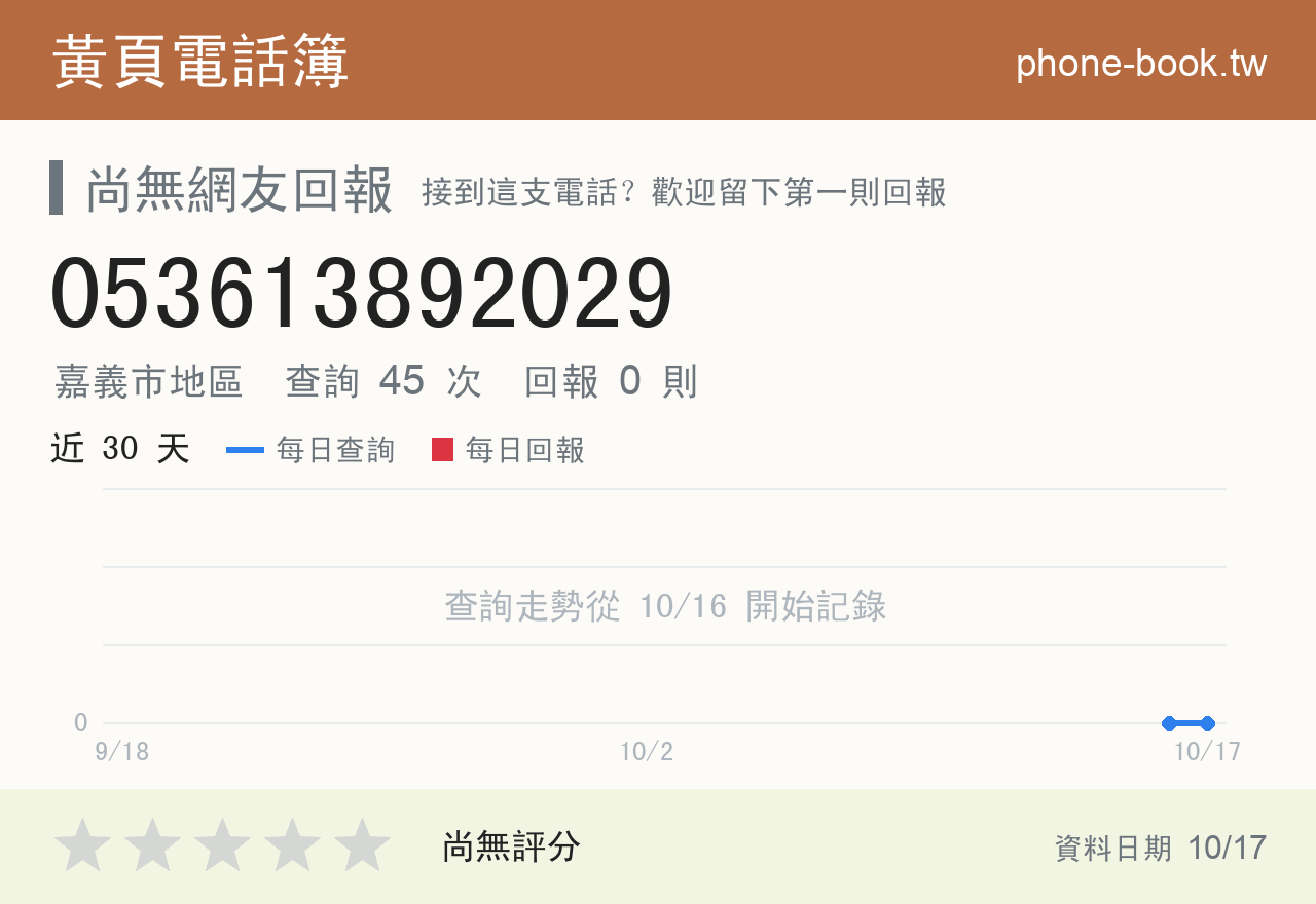 053613892029 評分卡：查詢 45 次、網友回報 0 則