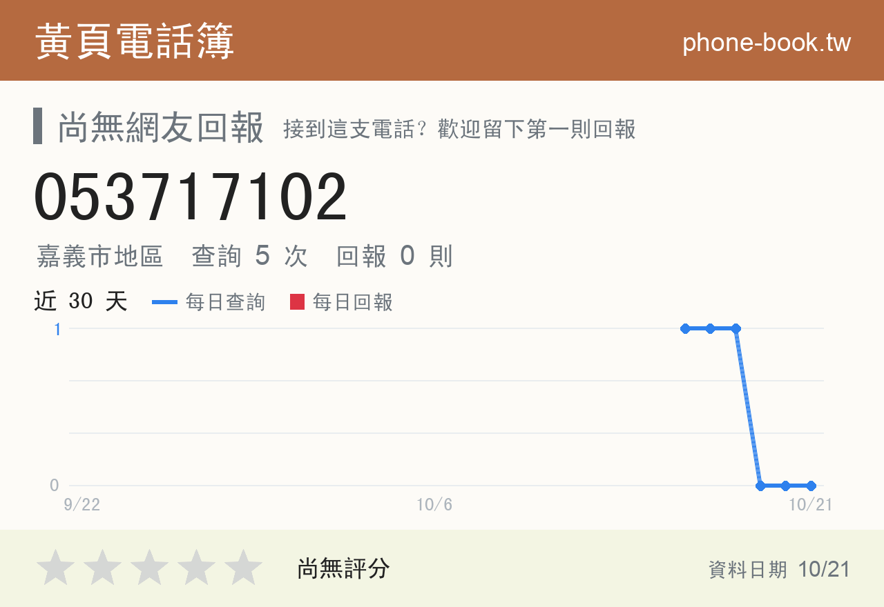 053717102 評分卡：查詢 5 次、網友回報 0 則