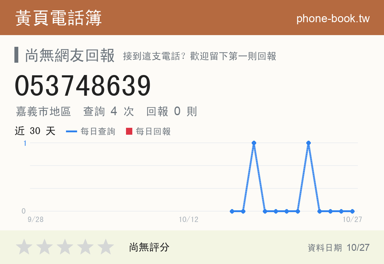 053748639 評分卡：查詢 4 次、網友回報 0 則
