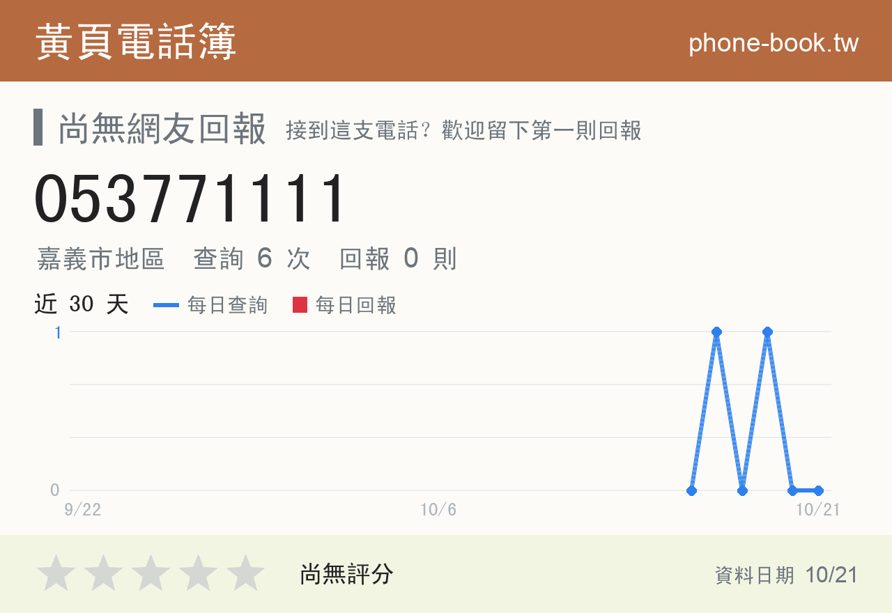 053771111 評分卡：查詢 6 次、網友回報 0 則