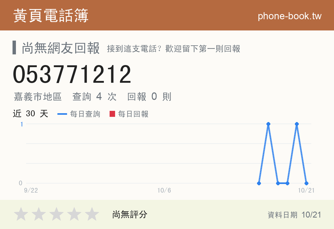 053771212 評分卡：查詢 4 次、網友回報 0 則