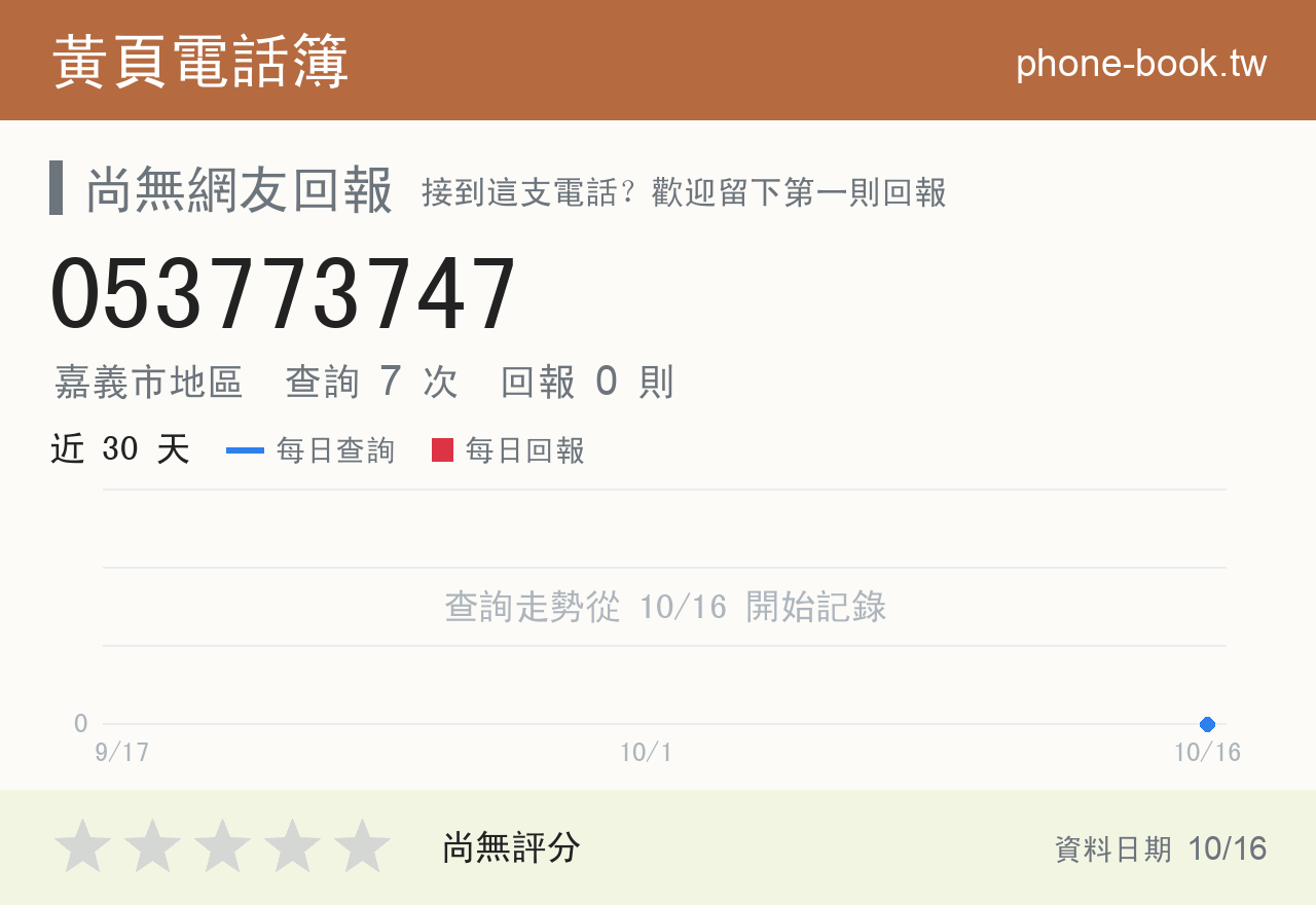 053773747 評分卡：查詢 7 次、網友回報 0 則