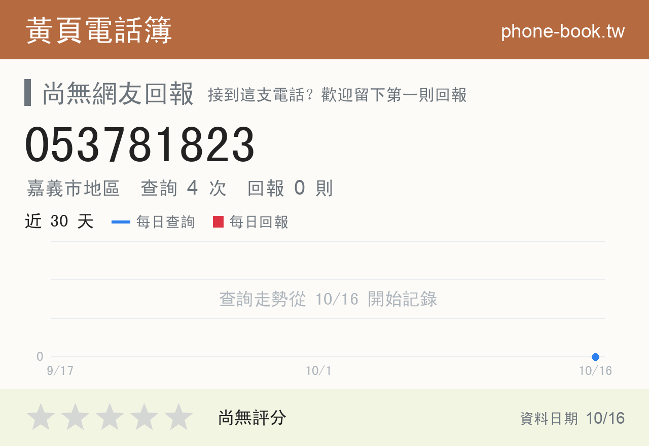053781823 評分卡：查詢 4 次、網友回報 0 則
