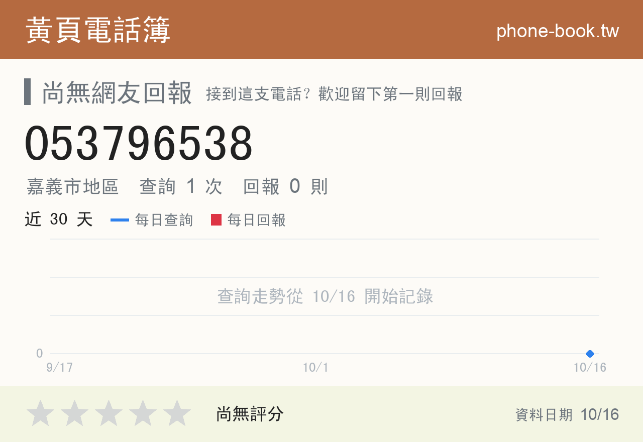 053796538 評分卡：查詢 1 次、網友回報 0 則