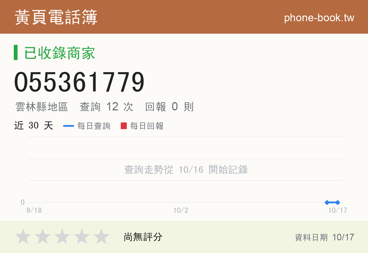 055361779 評分卡：查詢 12 次、網友回報 0 則