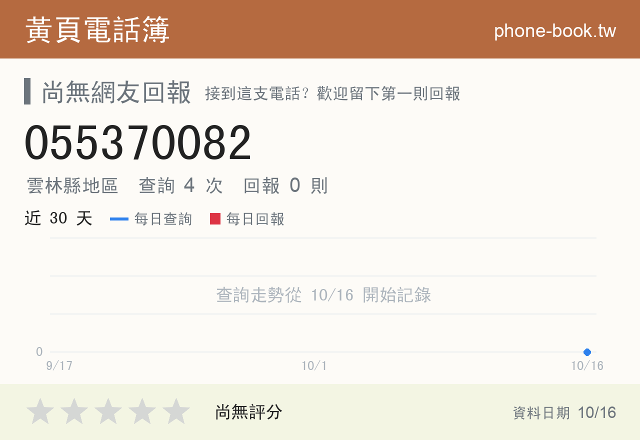 055370082 評分卡：查詢 4 次、網友回報 0 則
