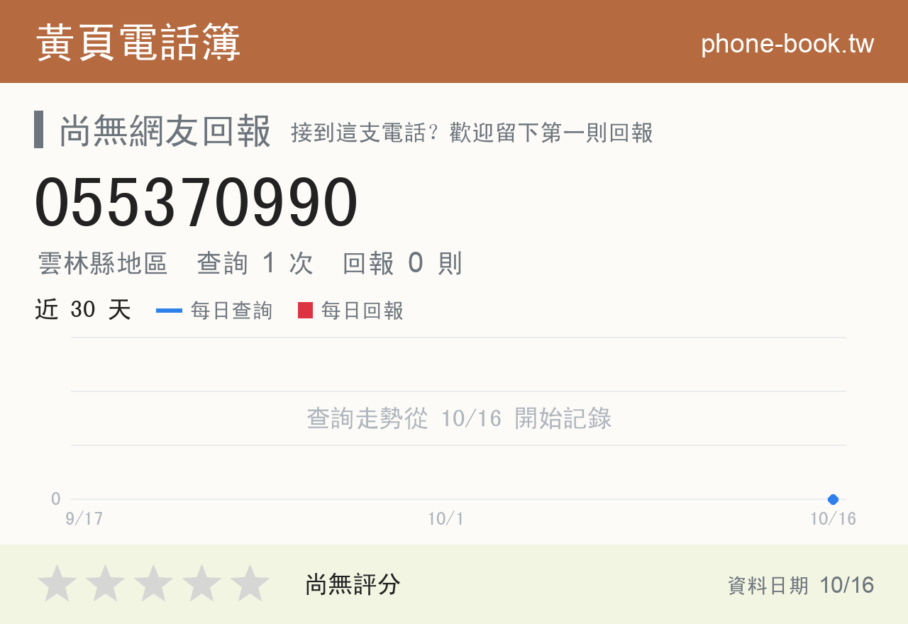 055370990 評分卡：查詢 1 次、網友回報 0 則