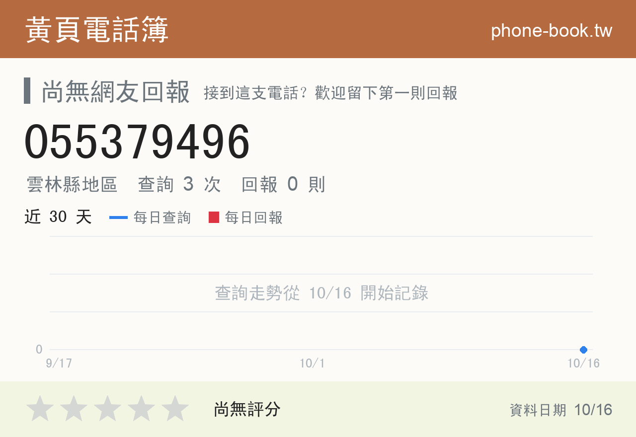 055379496 評分卡：查詢 3 次、網友回報 0 則