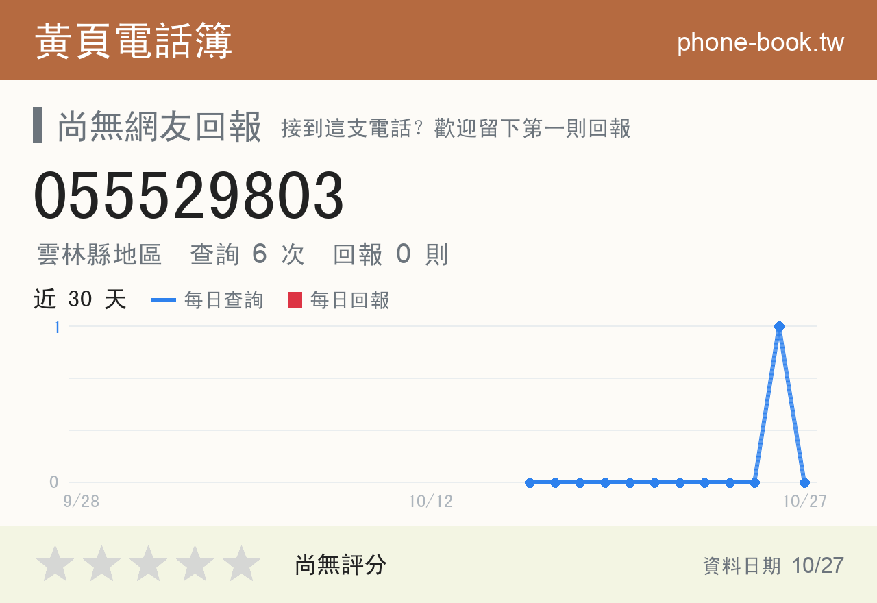 055529803 評分卡：查詢 6 次、網友回報 0 則