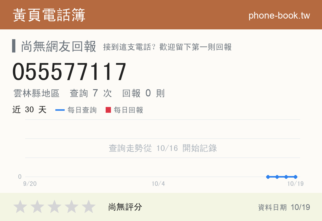 055577117 評分卡：查詢 7 次、網友回報 0 則
