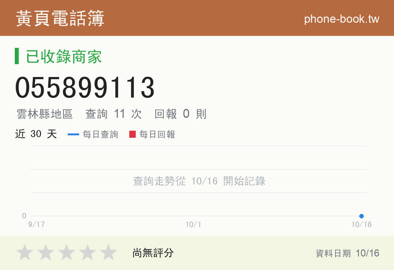 055899113 評分卡：查詢 11 次、網友回報 0 則