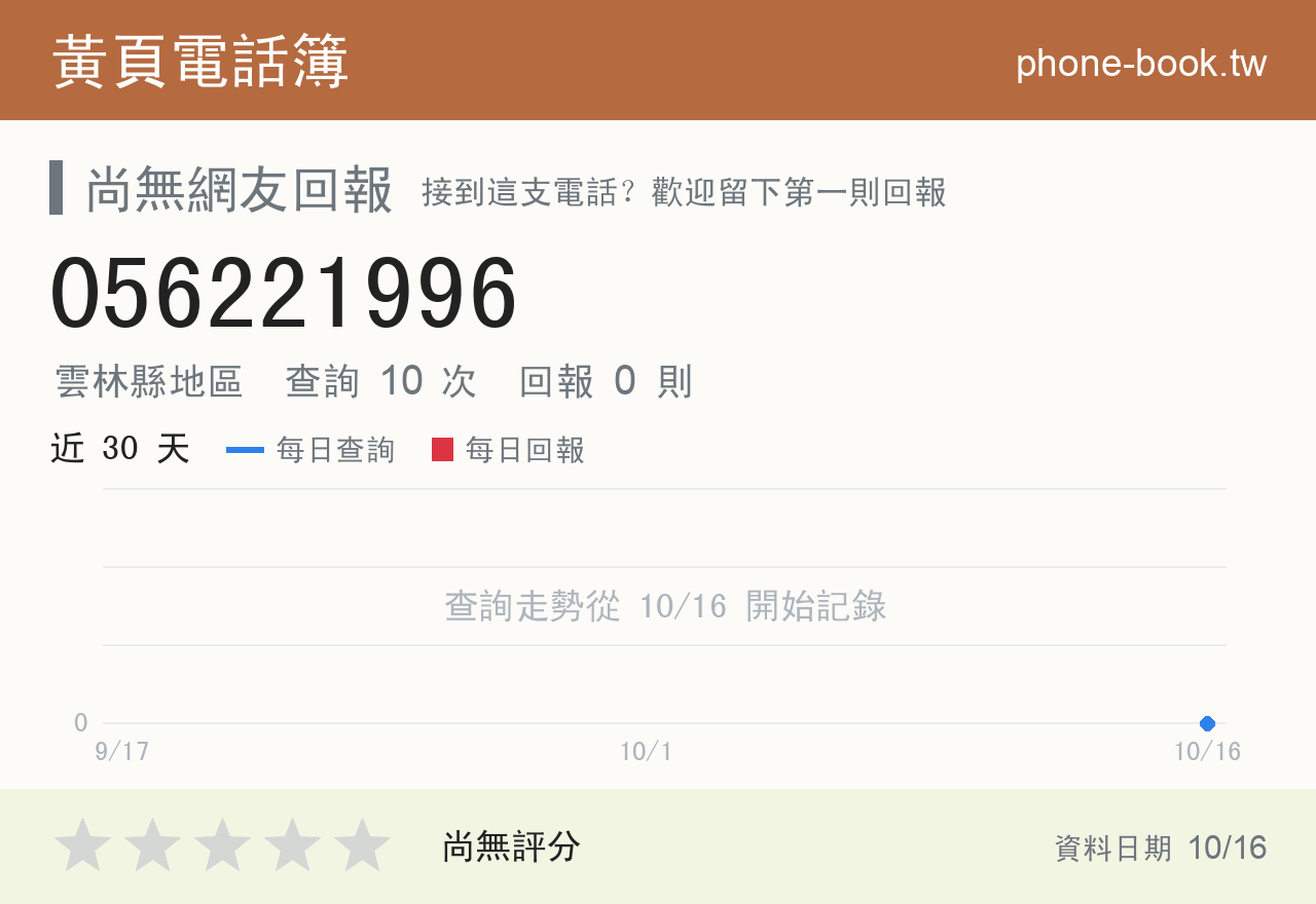 056221996 評分卡：查詢 10 次、網友回報 0 則