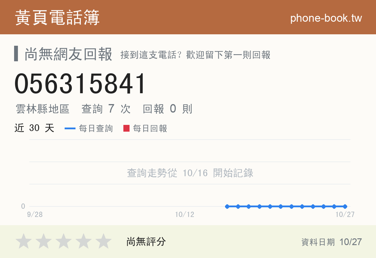 056315841 評分卡：查詢 7 次、網友回報 0 則