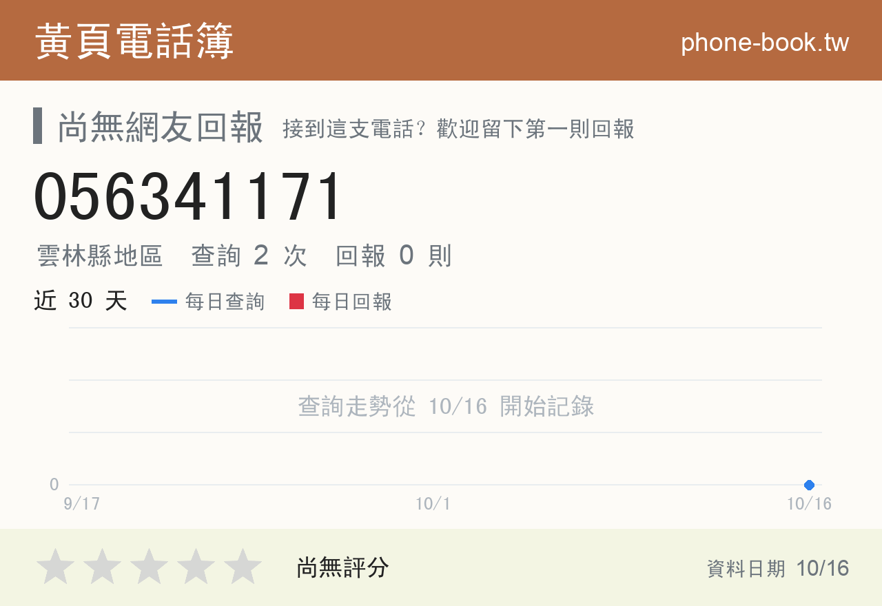 056341171 評分卡：查詢 2 次、網友回報 0 則