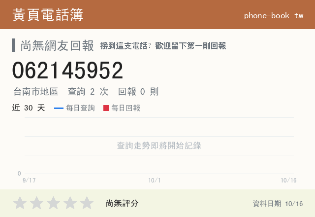 062145952 評分卡：查詢 2 次、網友回報 0 則