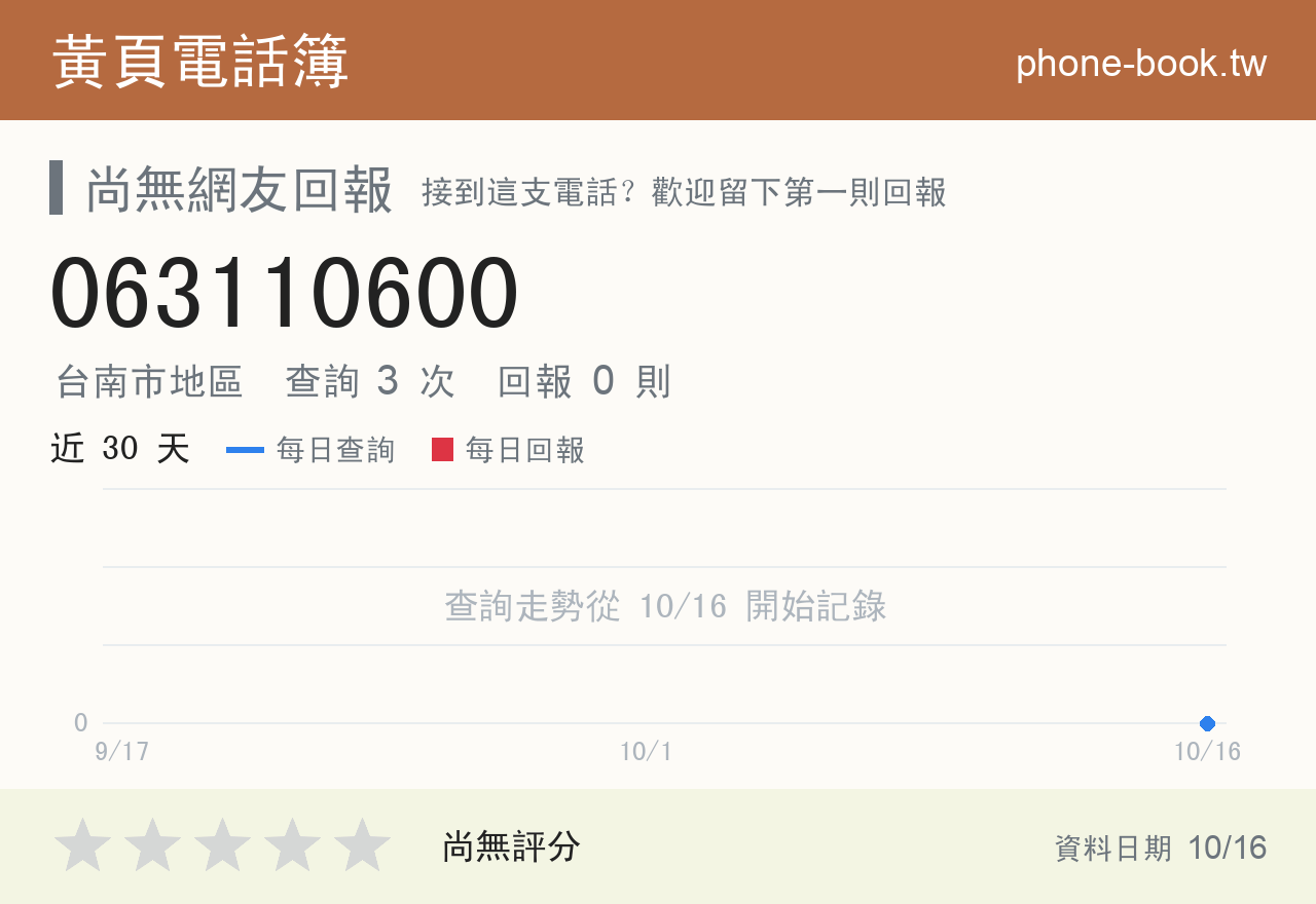 063110600 評分卡：查詢 3 次、網友回報 0 則