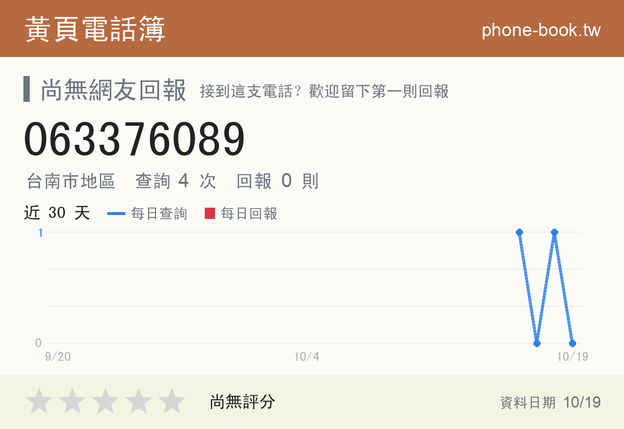 063376089 評分卡：查詢 4 次、網友回報 0 則