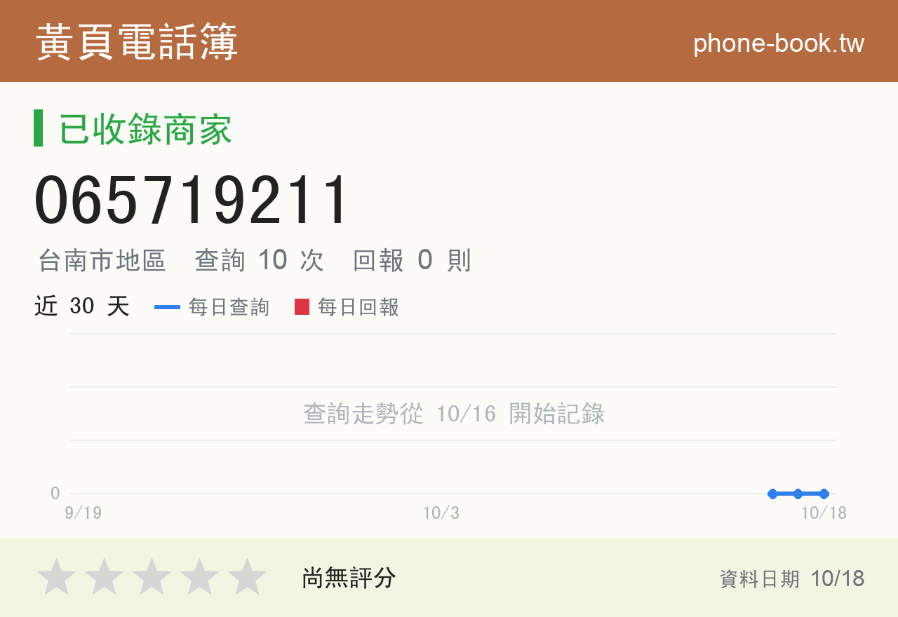 065719211 評分卡：查詢 10 次、網友回報 0 則
