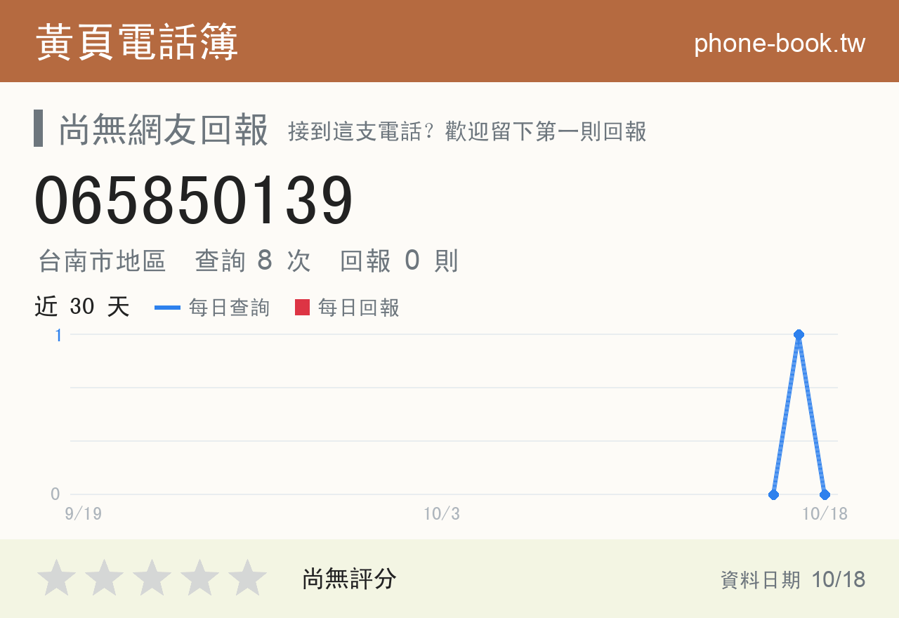 065850139 評分卡：查詢 8 次、網友回報 0 則