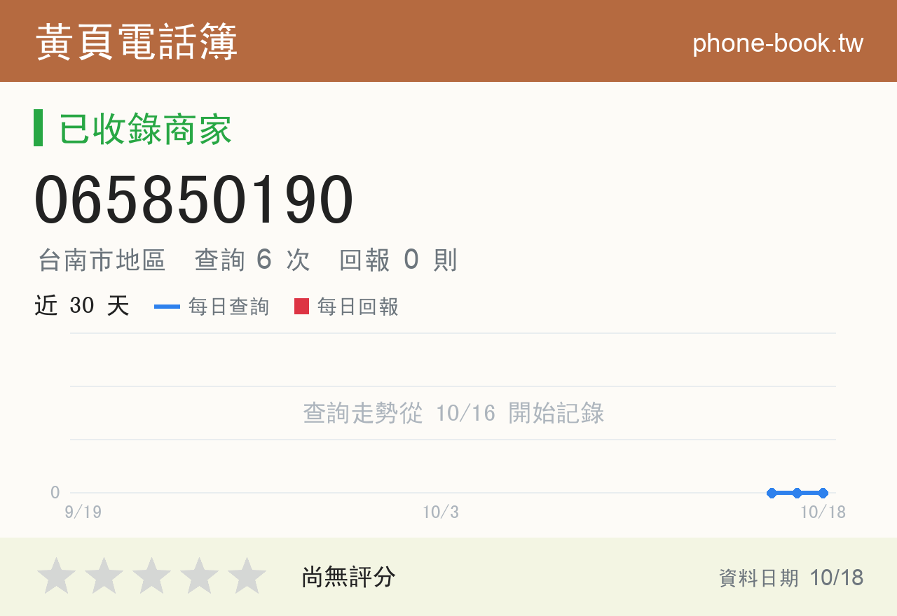 065850190 評分卡：查詢 6 次、網友回報 0 則