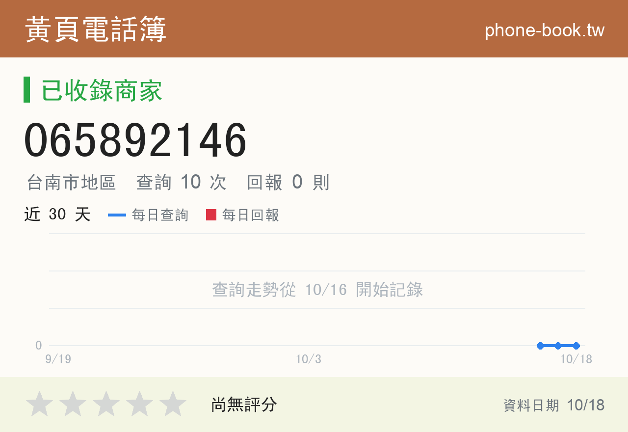065892146 評分卡：查詢 10 次、網友回報 0 則