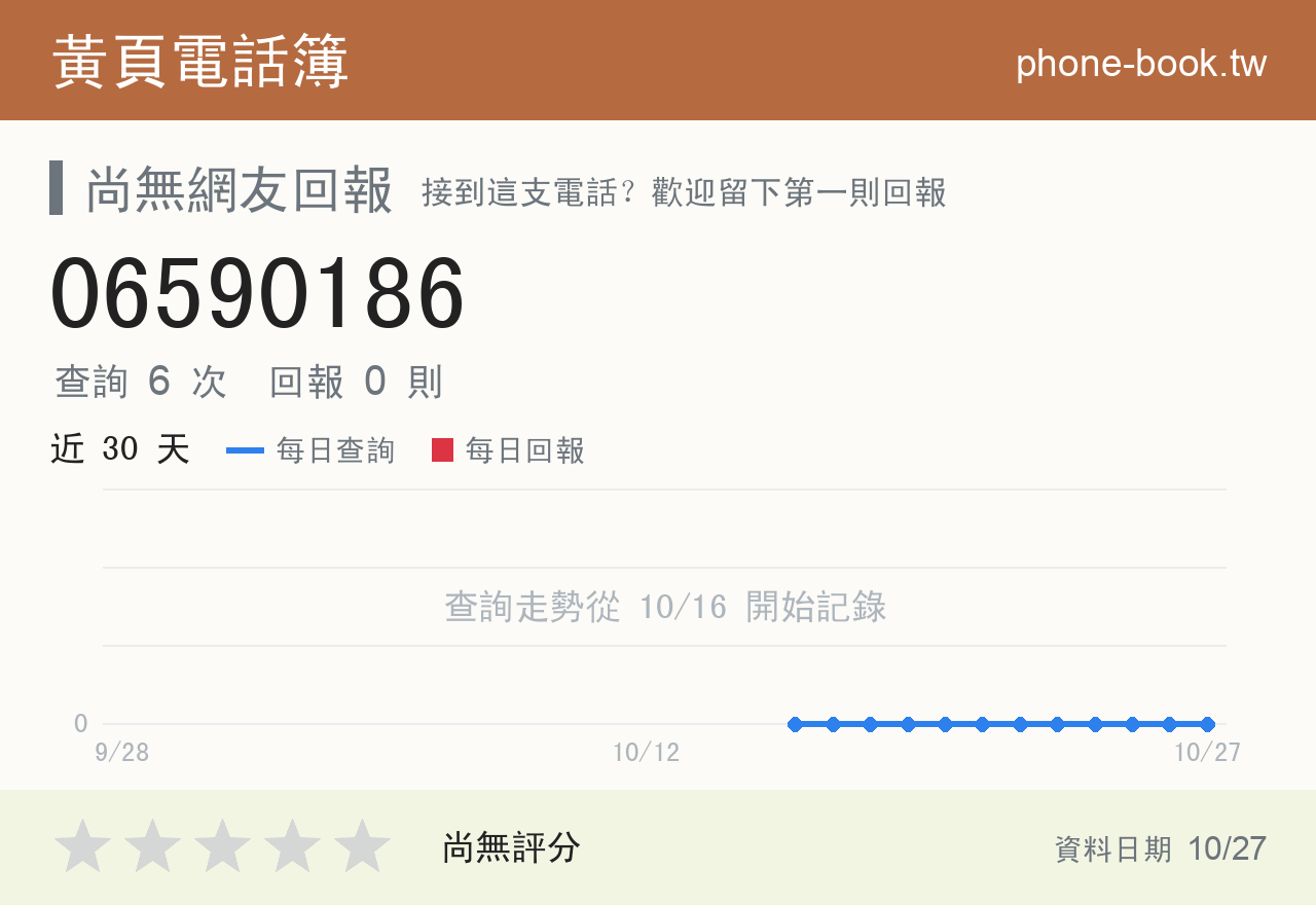 06590186 評分卡：查詢 6 次、網友回報 0 則
