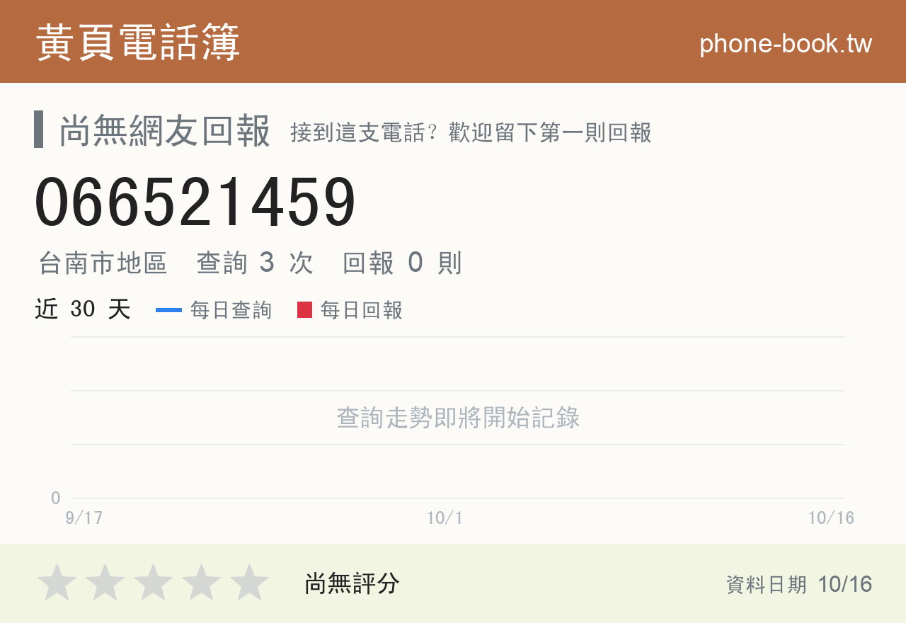 066521459 評分卡：查詢 3 次、網友回報 0 則