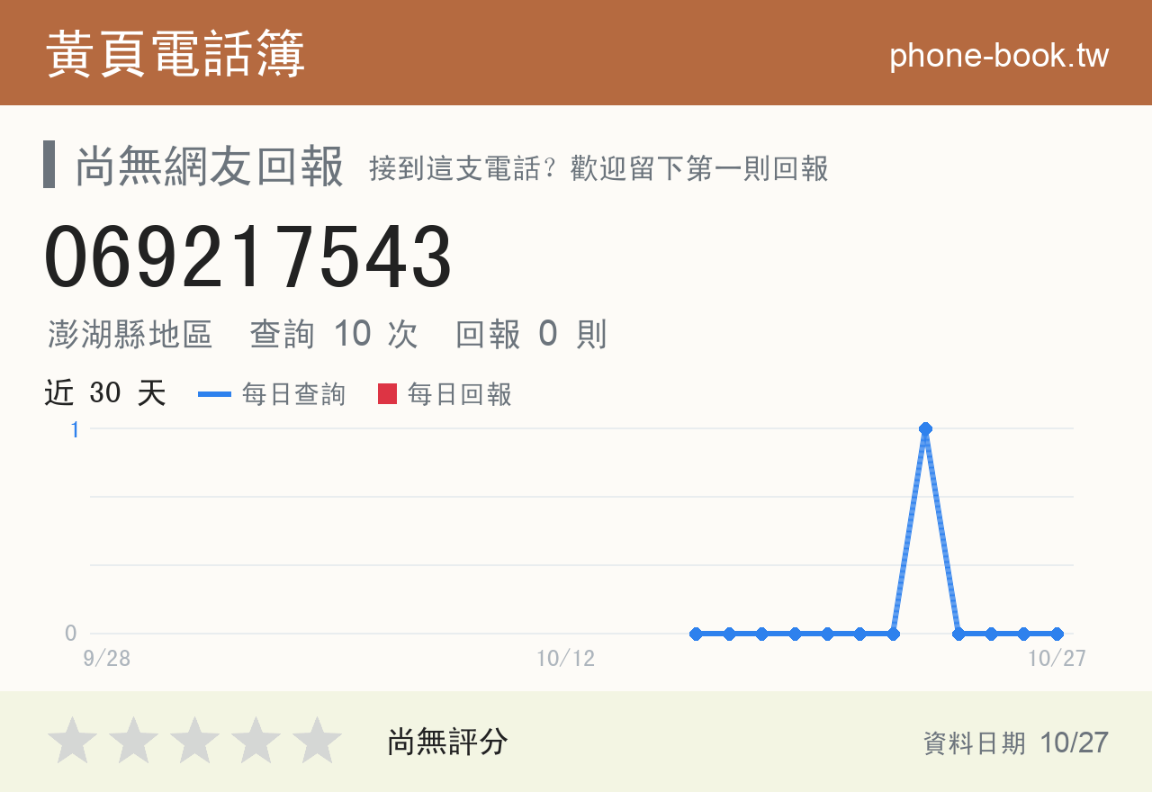 069217543 評分卡：查詢 10 次、網友回報 0 則