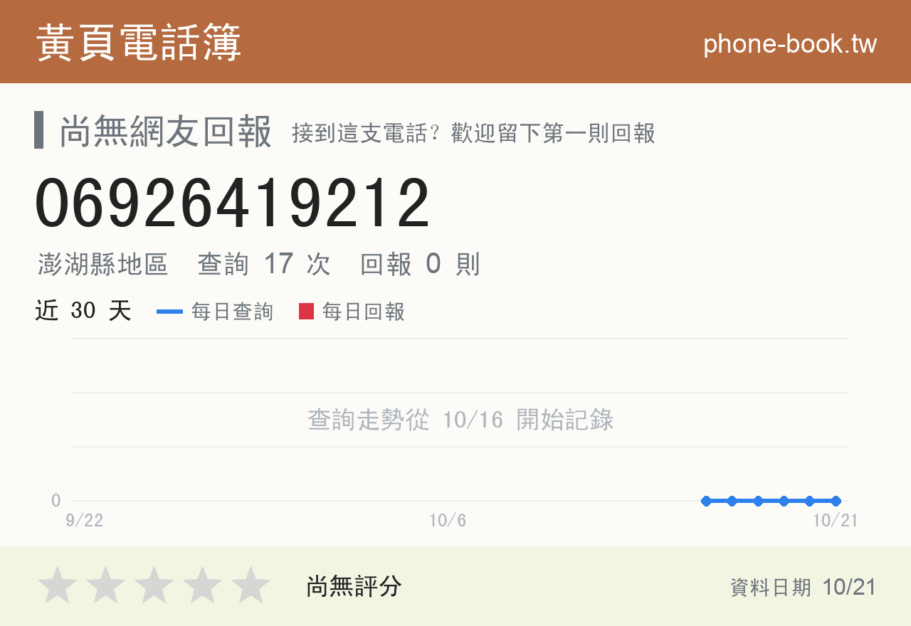 06926419212 評分卡：查詢 17 次、網友回報 0 則